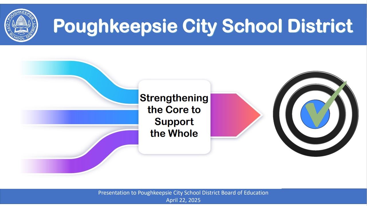  A cover image for a district presentation shows a set of arrows pointing to a target
