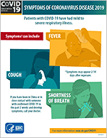 symptoms symptoms